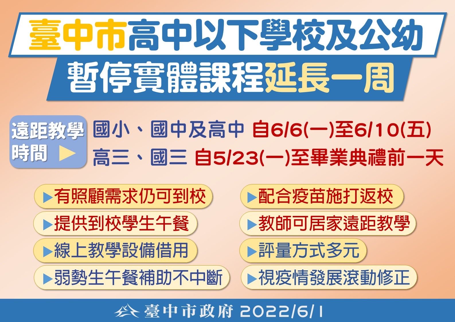 ▲臺中市政府宣佈高中以下學校續延一週至6/10。 （圖/臺中市政府提供)