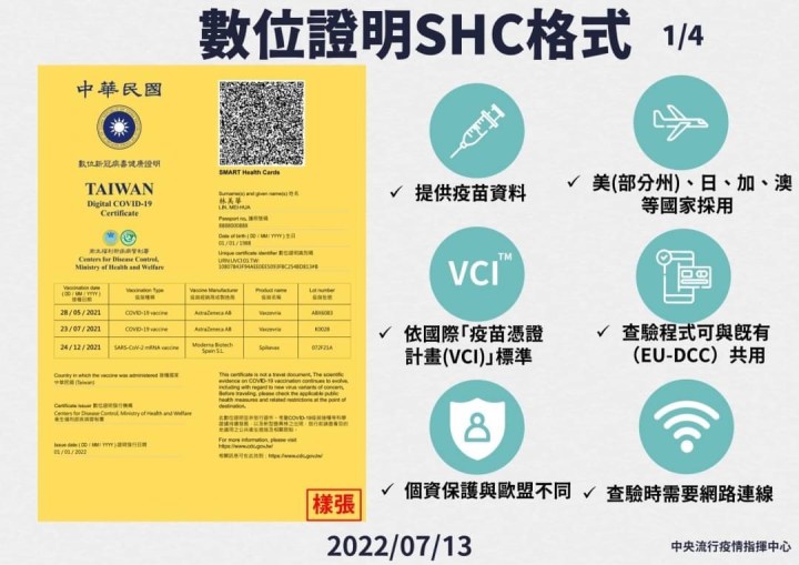 「數位新冠病毒健康證明」系統版本更新將新增核發SHC格式之數位證明功能明天接受申請