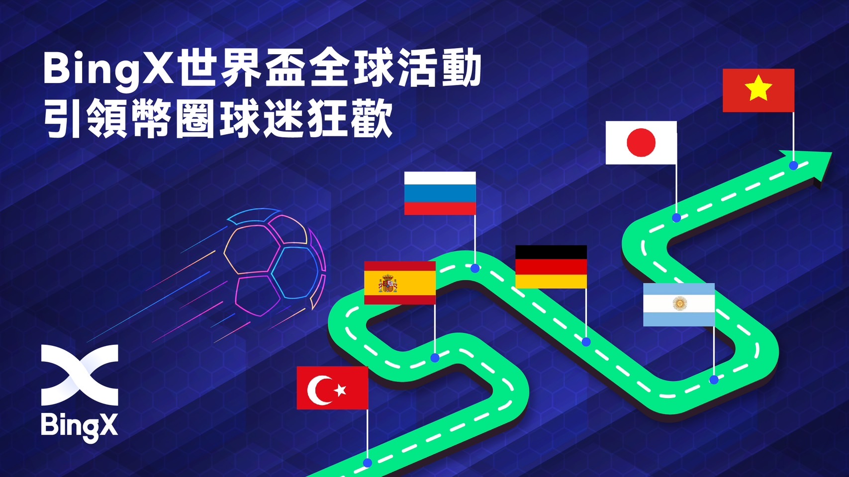 BingX 舉辦全球性世界盃活動 引領幣圈球迷狂歡